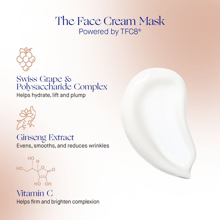 The Face Cream Mask - SAVIN'SKIN