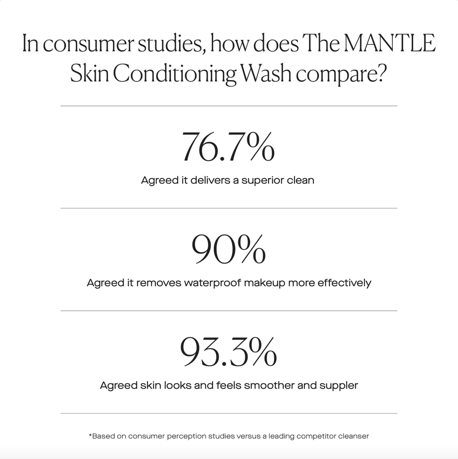 The Mantle Skin Conditioning Wash - SAVIN'SKIN