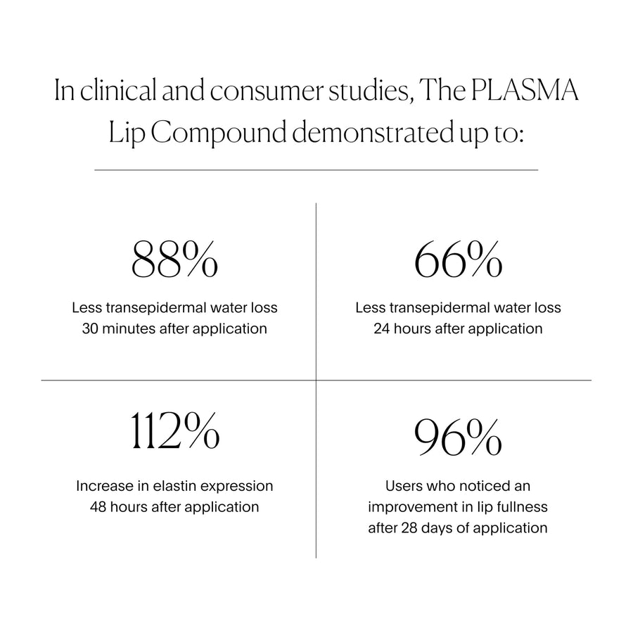 The Plasma Lip Compound - SAVIN'SKIN