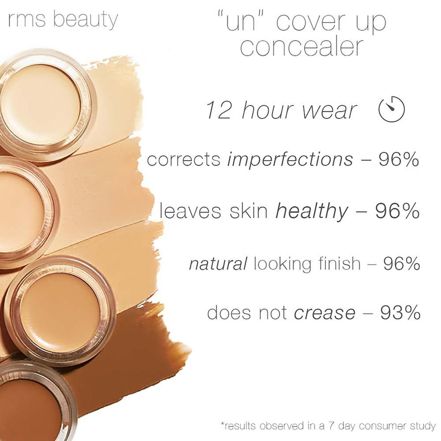 "Un" Cover-up - savin'skin